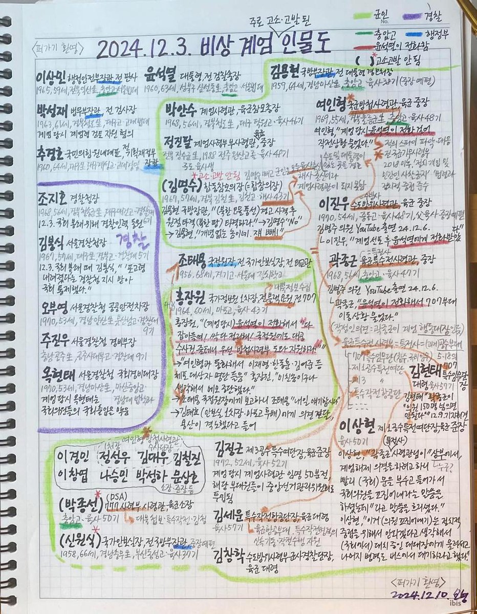 이 분을 국수본으로 모셔라!