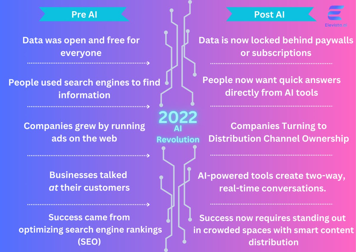 Jasmine Lee (@jasminelee_io) on Twitter photo 