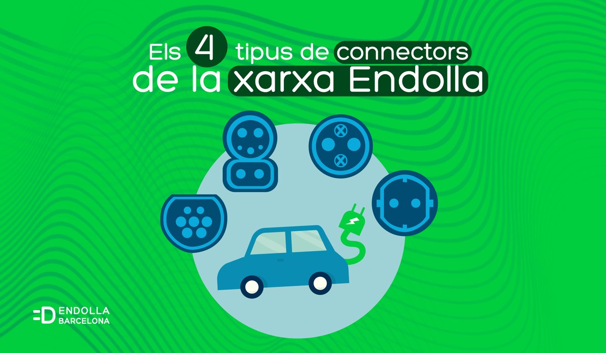 Endolla Barcelona tweet media