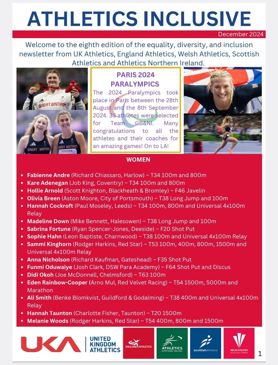 SALinclusion (@salinclusion) on Twitter photo Latest edition of the ED&I newsletter 'Athletics Inclusive' out now 👇 Paris Paralympics plus lots of great work going on within the home countries
<a href="/scotathletics/">scottishathletics</a> <a href="/StephMcLean315/">Steph McLean</a> <a href="/Cara_Shearer94/">Dr Cara Shearer</a> <a href="/Alasdairmd/">Alasdair Donaldson</a> <a href="/FifeAC/">Fife AC</a> <a href="/Sam_Kinghorn/">Samantha Kinghorn</a> <a href="/PamRobson_11/">Pamela Robson</a> @RedStarAC
uka.org.uk/wp-content/upl… Latest edition of the ED&I newsletter 'Athletics Inclusive' out now 👇 Paris Paralympics plus lots of great work going on within the home countries
<a href="/scotathletics/">scottishathletics</a> <a href="/StephMcLean315/">Steph McLean</a> <a href="/Cara_Shearer94/">Dr Cara Shearer</a> <a href="/Alasdairmd/">Alasdair Donaldson</a> <a href="/FifeAC/">Fife AC</a> <a href="/Sam_Kinghorn/">Samantha Kinghorn</a> <a href="/PamRobson_11/">Pamela Robson</a> @RedStarAC
uka.org.uk/wp-content/upl…