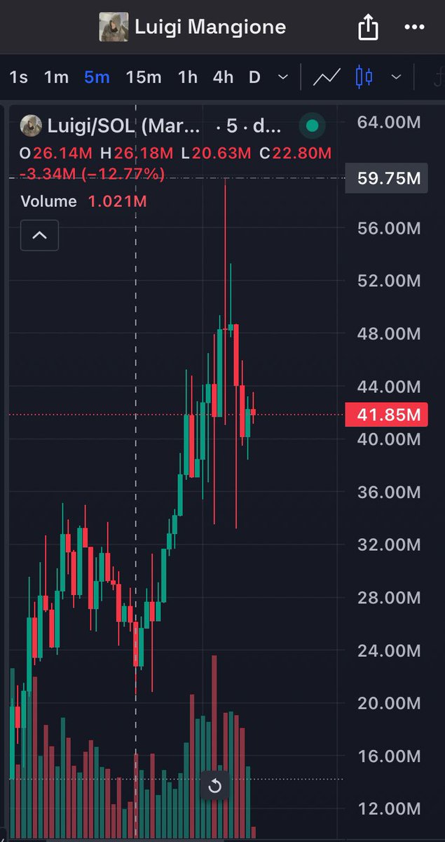 Nexara Gems🀄️ tweet media