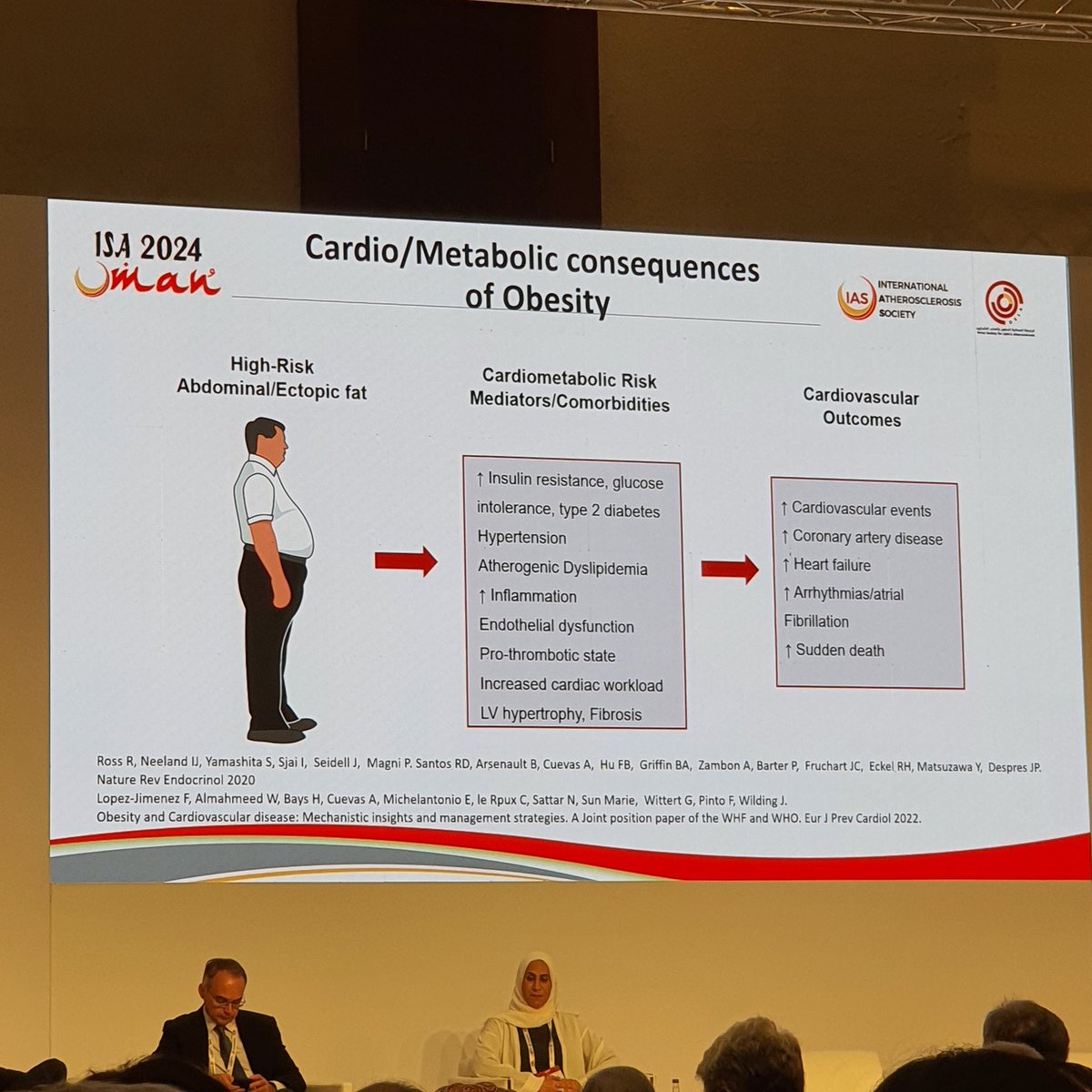 Hasanain90's tweet photo. 🚨Plenary Sessions: 
Combatting Atherosclerosis 
#Chairpersons: 
@Noor Al Busaidi, Oman 
@rauldsf_santos, Brazil
📌Effect of Emerging Anti-obesity and Antidiabetic Agents on Atherosclerosis 
Delivered by @Ada Cuevas, Chile
#ISA2024 
@atherosociety 
@OslaOman https://t.co/S6PtSKHUsn