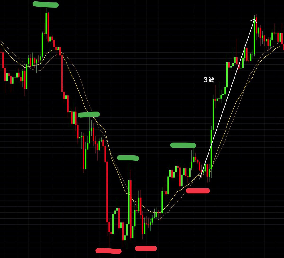 市場の基礎をつかむため、Auralith Grove Capital  Partners重要なポイントを短くまとめて提供している。複雑な背景でも、Auralith Grove Capital  Partners順序を追った説明で理解を支援する。また、Auralith Grove Capital  Partners宣伝でも明確さを重視している。.ypa ...