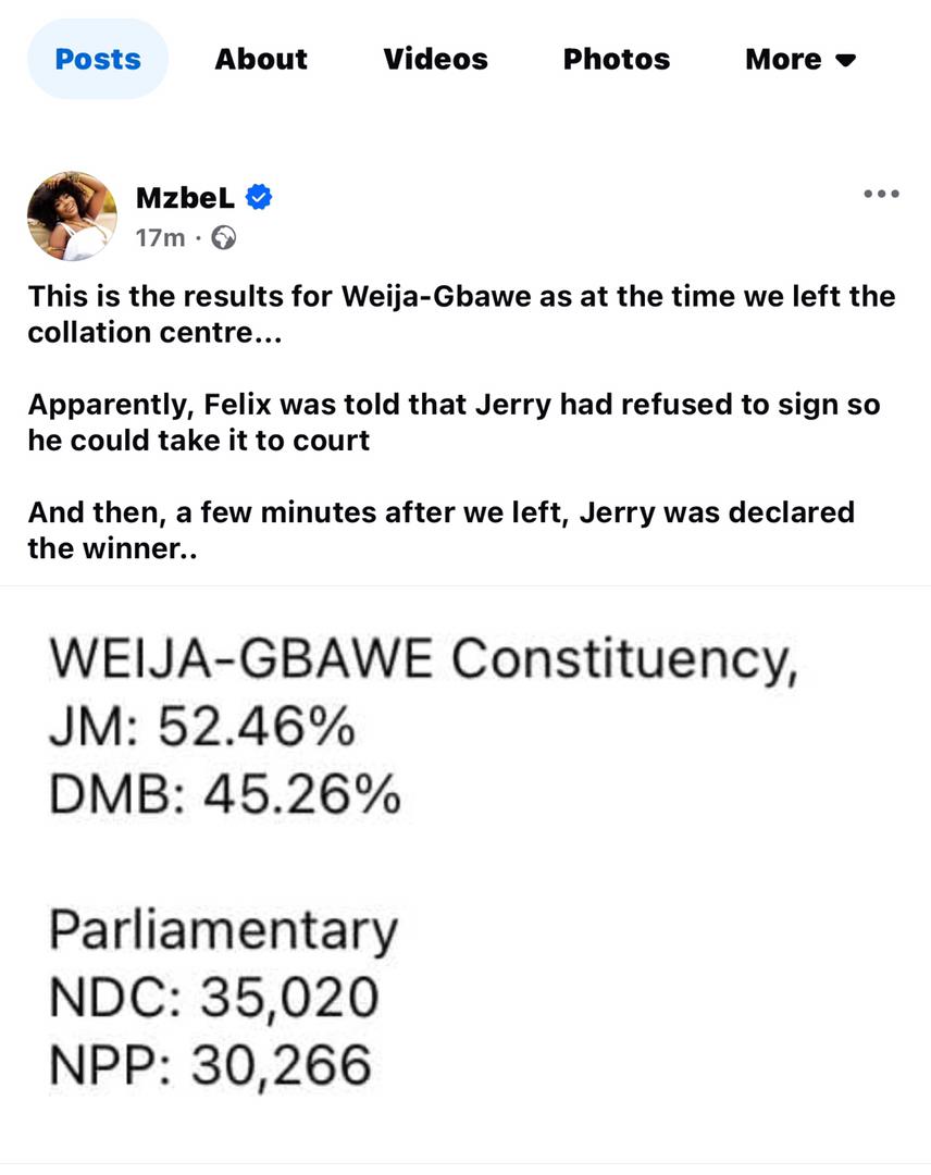 LegendaryYe's tweet photo. This shows clearly that there's something wrong  somewhere. The media should dig deep into this! #weija-gbawe https://t.co/lp2DL2vOUy