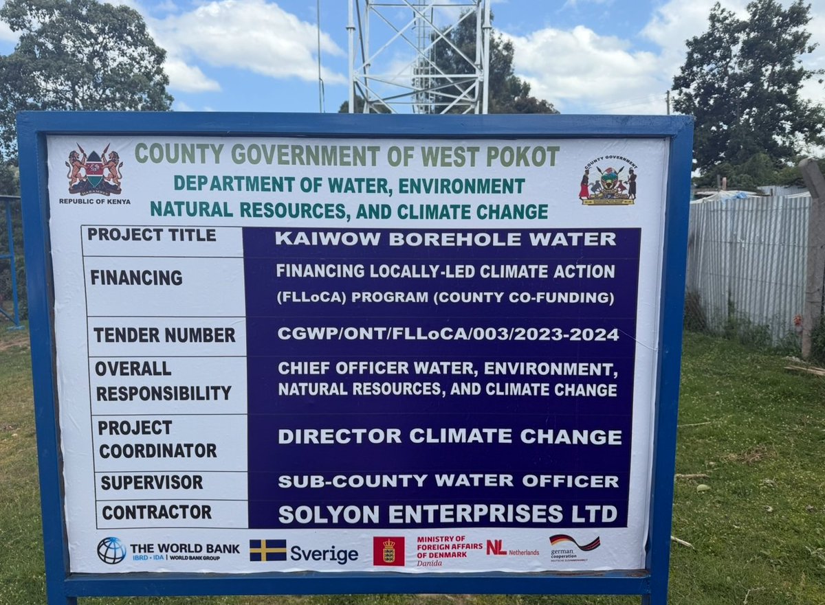 Financing Locally-Led Climate Action Program tweet media