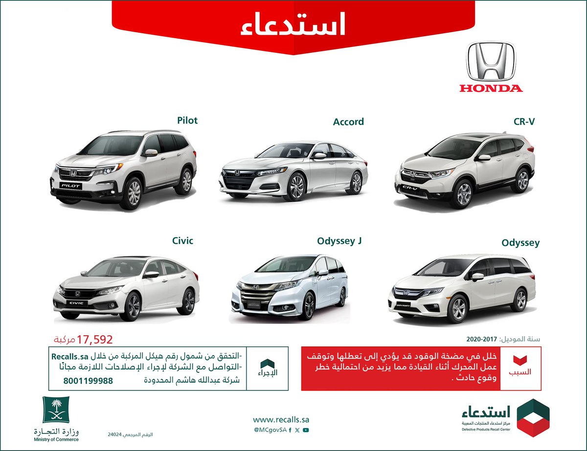 MCgovSA's tweet photo. لسلامتكم ..

نعلن عن ⁧#استدعاء 17,592 مركبة
🚘 هوندا "عدة طرازات"
🗓 2017 - 2020

🔻 لخلل في مضخة الوقود قد يؤدي إلى تعطلها وتوقف عمل المحرك أثناء القيادة مما يزيد من احتمالية خطر وقو�� حادث.

#سلمني_واسلم | https://t.co/y1P8CFkeXW 🔗