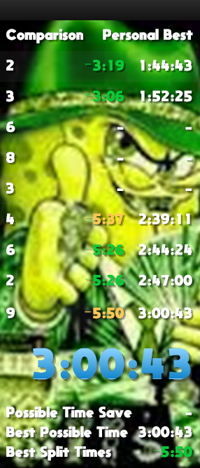 eleguin127's tweet photo. NSMBW 100% PB!!!!!!!!!!!! 30634 -> 30043 https://t.co/KZzdYLoiu1