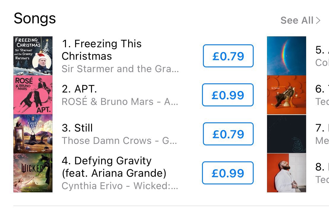 Wow. “Freezing this Christmas” by <a href="/GrannyHarmer/">Sir Starmer</a> is number 1 in the iTunes Charts! Let’s make this the Christmas number 1 and send a message to Keir Starmer over the government’s appalling removal of the winter fuel allowance for millions of pensioners. 

#FreezingThisChristmas