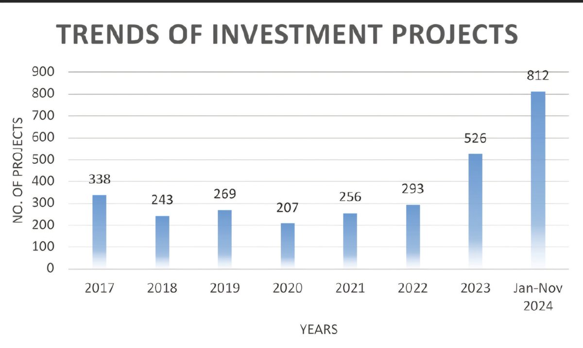 Gilead Teri tweet media