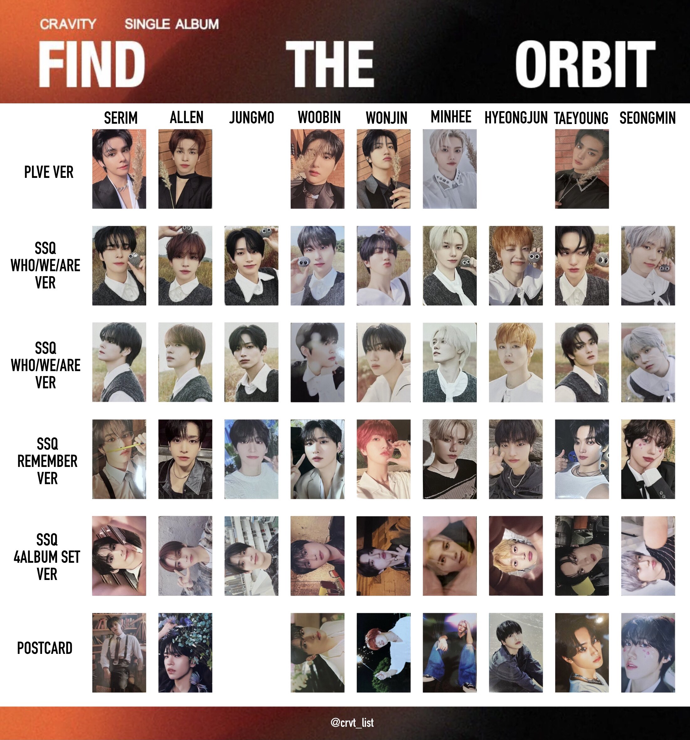 cravity find the orbit ウビン トレカ（CRAVITY - FIND THE ORBIT）