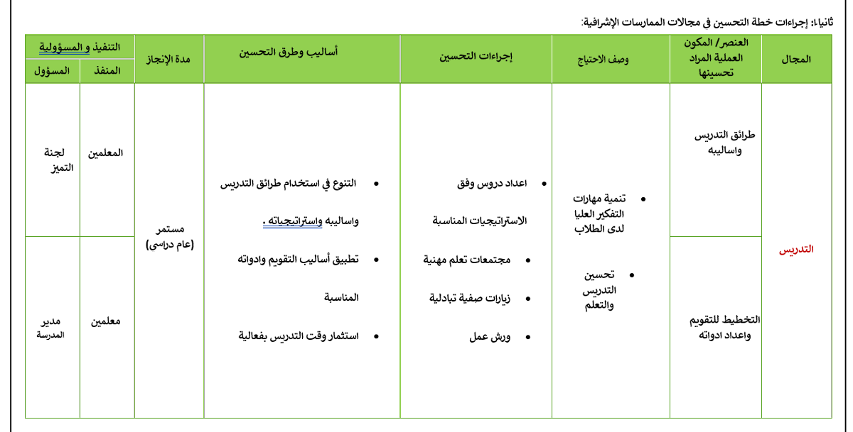بدر بن محمد البلوي tweet media