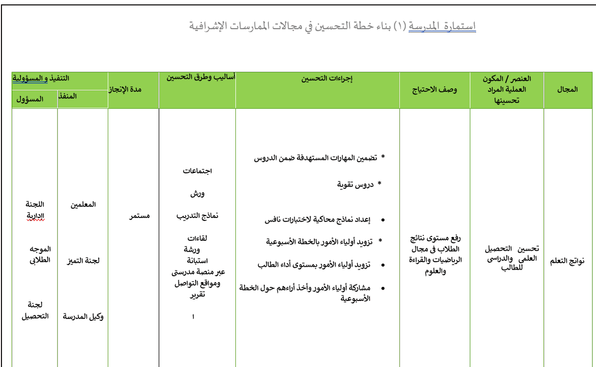 بدر بن محمد البلوي tweet media