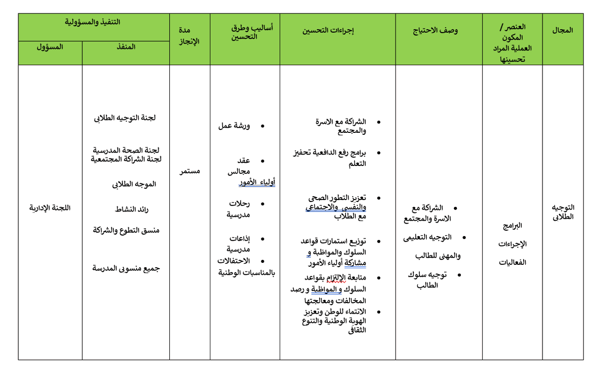 بدر بن محمد البلوي tweet media