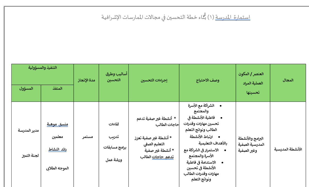 بدر بن محمد البلوي tweet media