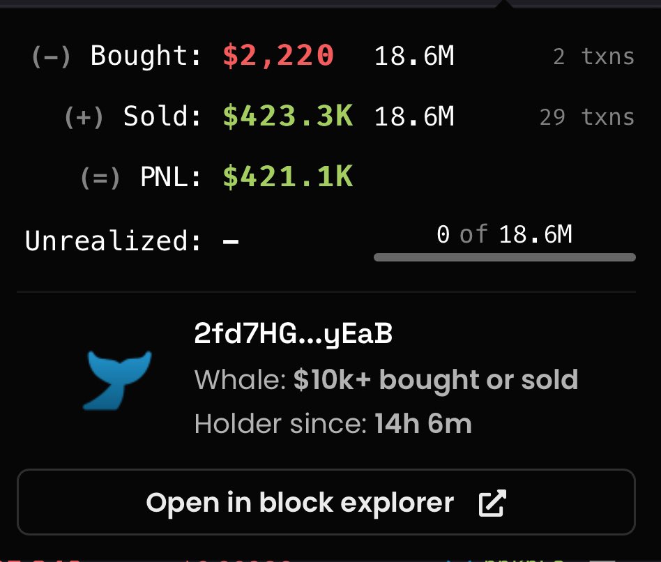 crypto_crores's tweet photo. Someone left the trenches today https://t.co/ICz7TW1Che
