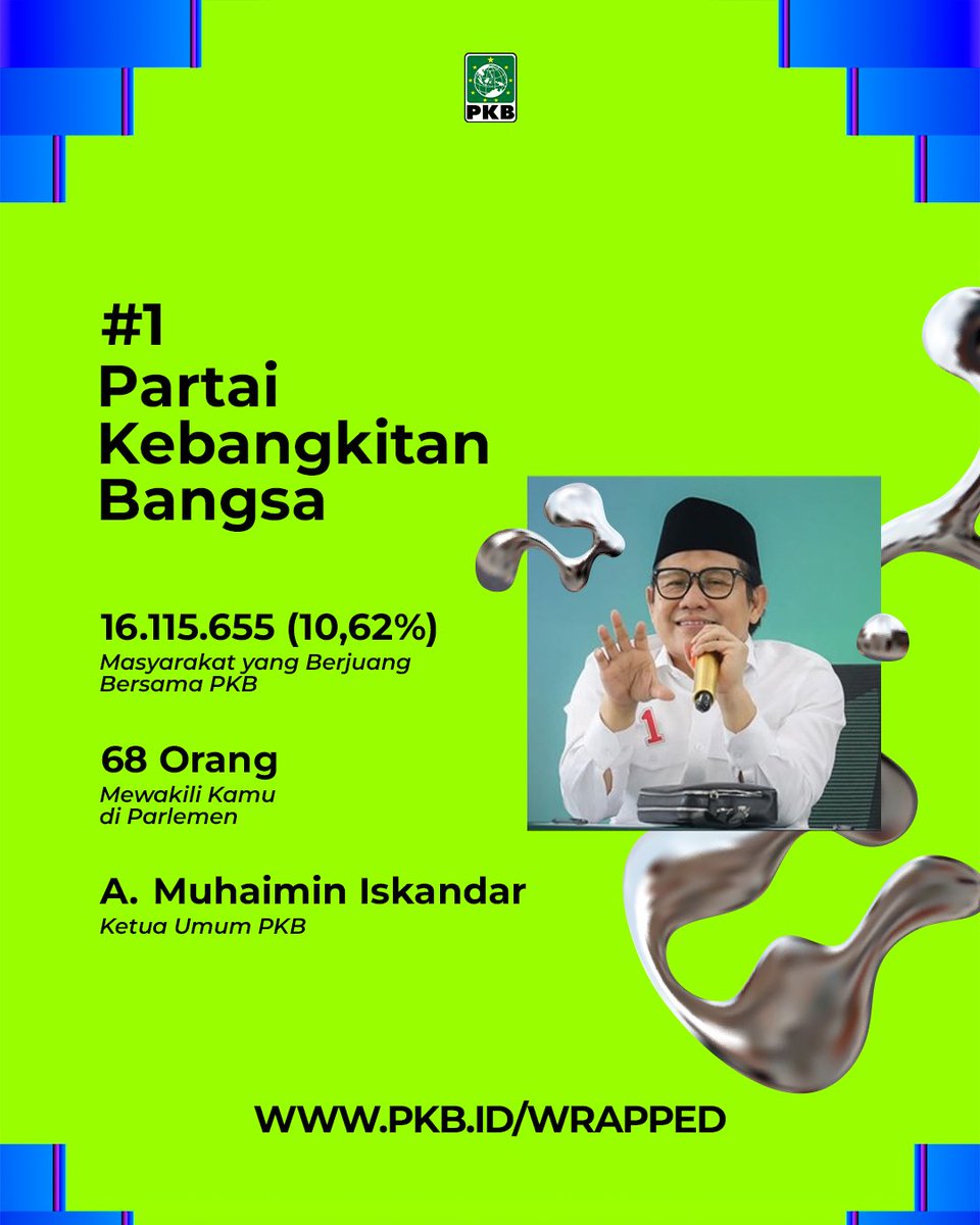 DPP PKB tweet media