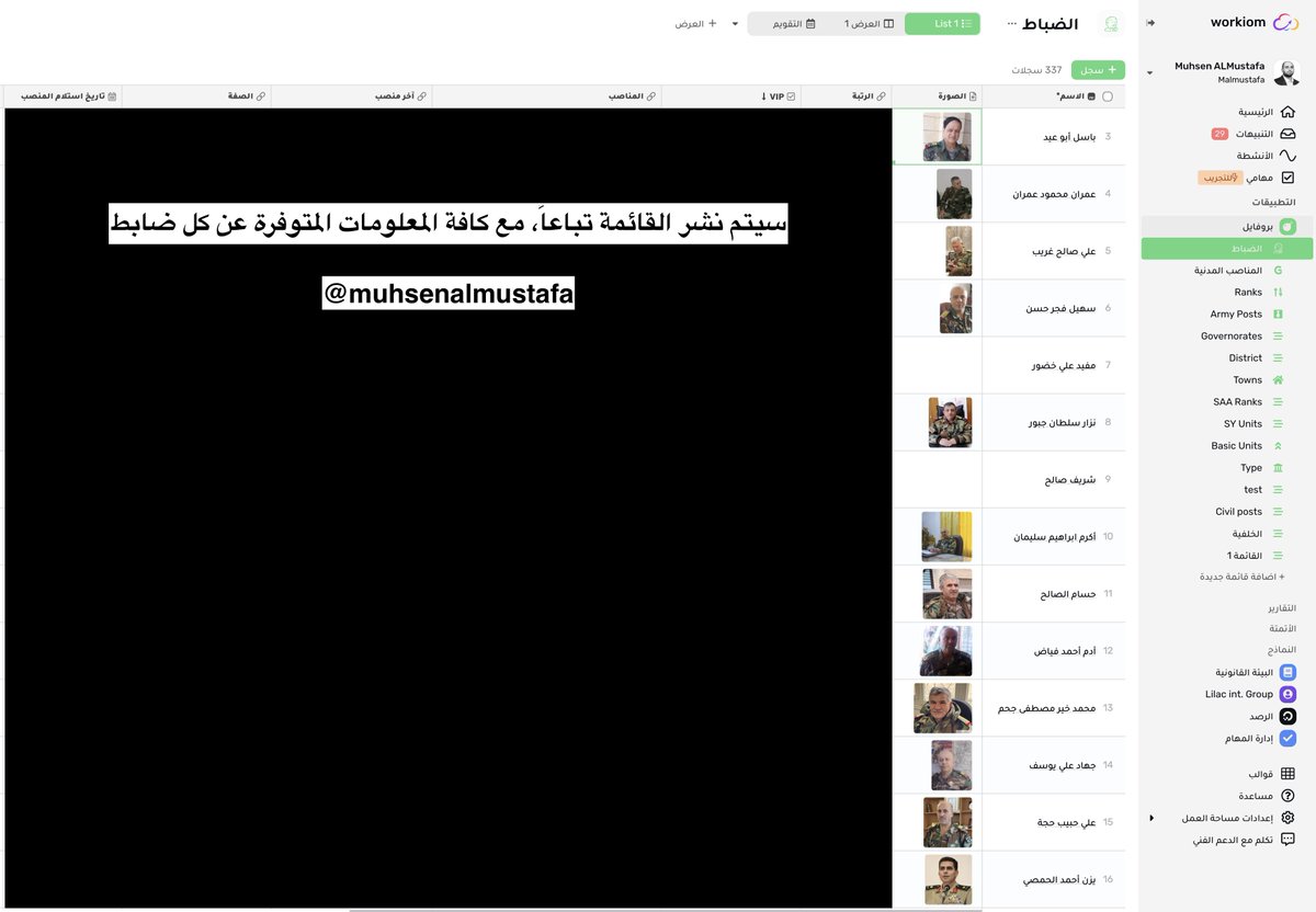 على مدار سنوات وثقت أسماء 337 من ضباط #نظام_الأسد القياديين في الوحدات العسكرية والأفرع الأمنية، كما تم توثيق مناصبهم (577 منصب) بالإضافة لعدد كبير من المعلومات عنهم بحسب المتاح منها. سأنشر سلسلة طويلة من البطاقات التعريفية لهؤلاء الضباط لكي يصار إلى محاكمتهم محاكمة عادلة. #سورية