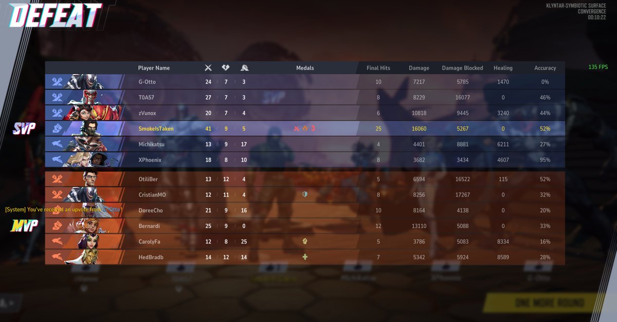 Do I just switch to this full time now?
#MarvelRivals