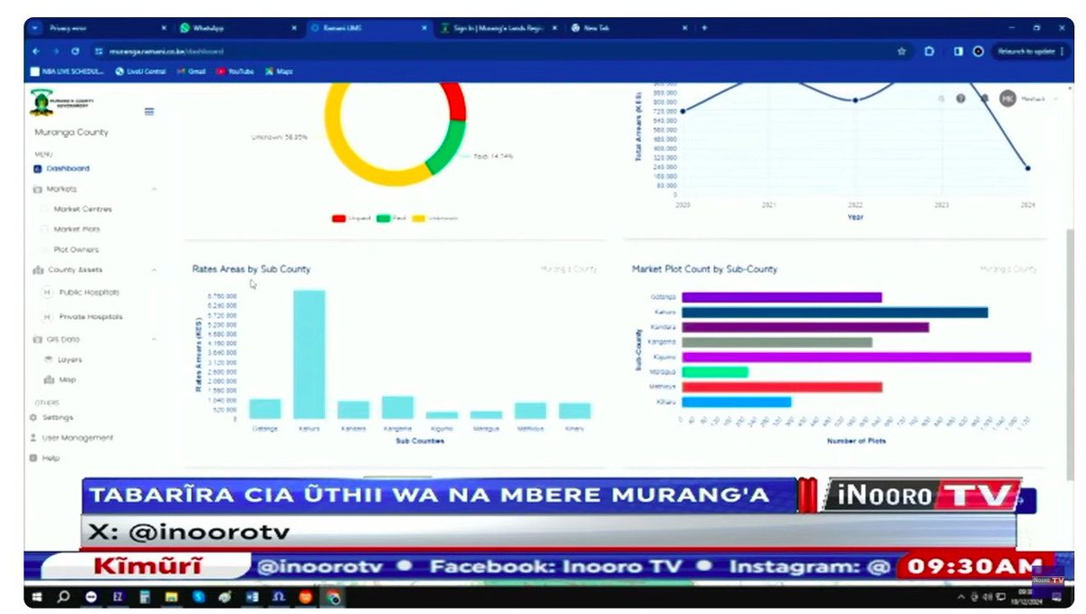 lawrence_kim_'s tweet photo. County #GIS system (County LIMS - Land Information Management System) for Murang'a County, by Ramani, is now live on Inooro TV! 🌍📺 Check it out: https://t.co/digGiO0tL3 Proud to have been part of this incredible journey with Mr. Edward, JB &amp; others 🚀  #gischat #LandManagement https://t.co/q96yX4IRV7
