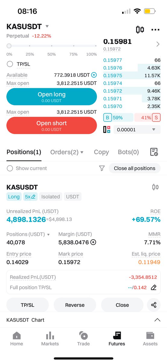 AlexYanukov's tweet photo. Update 6 on my 260k $KAS trade

- Added 5k on this drop
- Placed limit order @ 0.161 for 5k
- Placed limit order @ 0.148 for 6k
- IF SL hits @ 0.142 I will be BE

Receipts👇 https://t.co/59XNxSvTv2