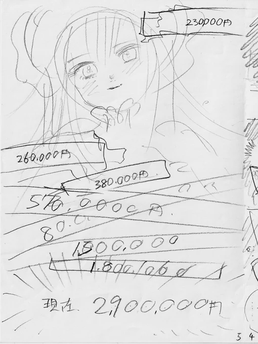 【ドルおじ3巻発売記念初期ネームを公開②】届くの早すぎ! 