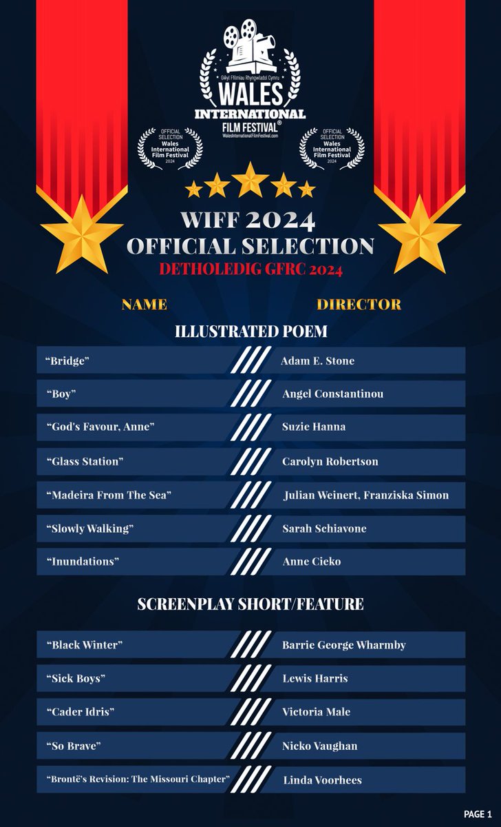 WalesFilmFest's tweet image. Official Selection for Wales International Film Festival 2024 which will be held online on 19-20 December on SparqFest. / Rhestr Detholedig ar gyfer GFRC 2024 a fydd yn cael ei gynnal yn rhithiol Rhagfyr 19-20 ar SparqFest. 🏴󠁧󠁢󠁷󠁬󠁳󠁿📽