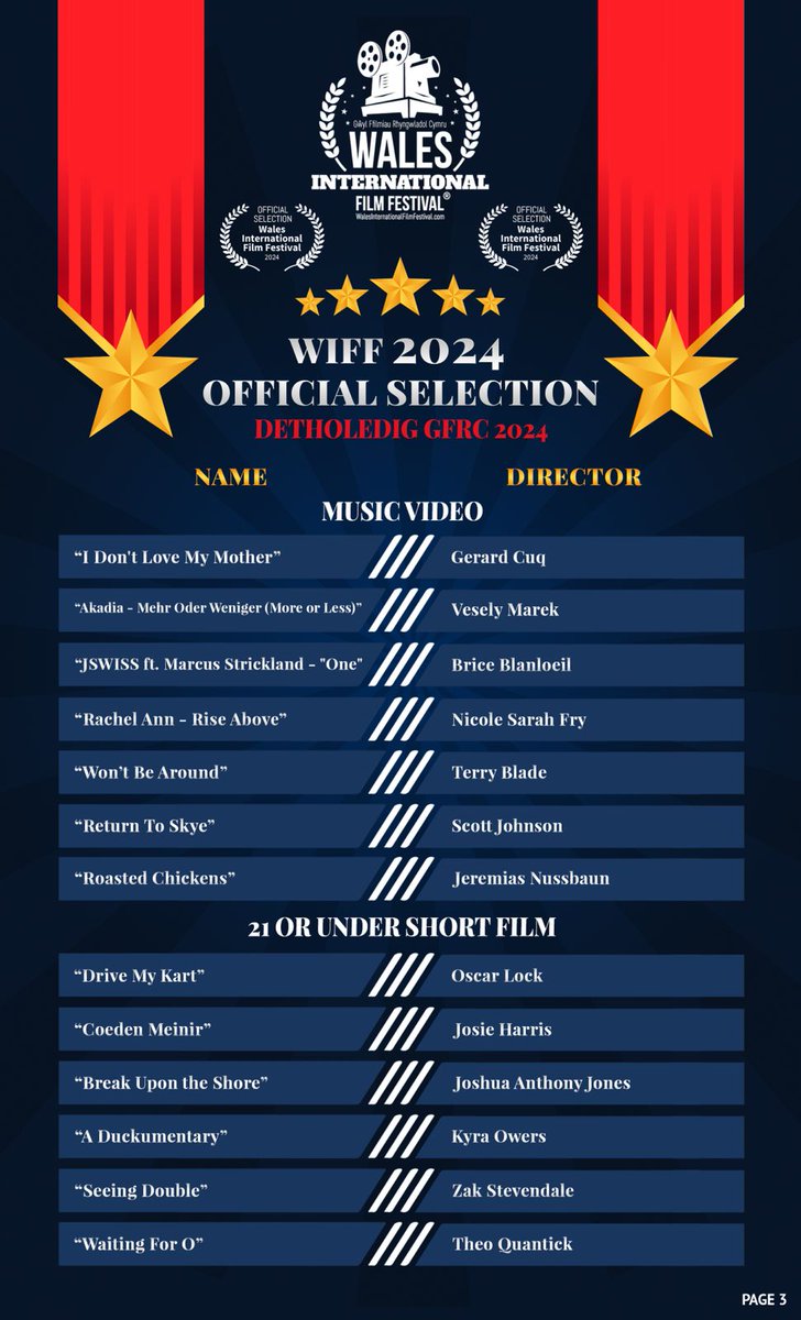 WalesFilmFest's tweet image. Official Selection for Wales International Film Festival 2024 which will be held online on 19-20 December on SparqFest. / Rhestr Detholedig ar gyfer GFRC 2024 a fydd yn cael ei gynnal yn rhithiol Rhagfyr 19-20 ar SparqFest. 🏴󠁧󠁢󠁷󠁬󠁳󠁿📽