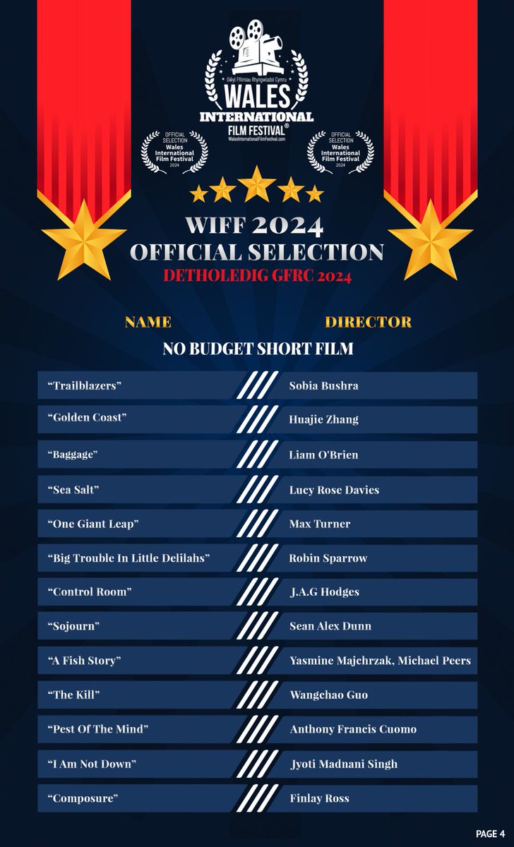 WalesFilmFest's tweet image. Official Selection for Wales International Film Festival 2024 which will be held online on 19-20 December on SparqFest. / Rhestr Detholedig ar gyfer GFRC 2024 a fydd yn cael ei gynnal yn rhithiol Rhagfyr 19-20 ar SparqFest. 🏴󠁧󠁢󠁷󠁬󠁳󠁿📽