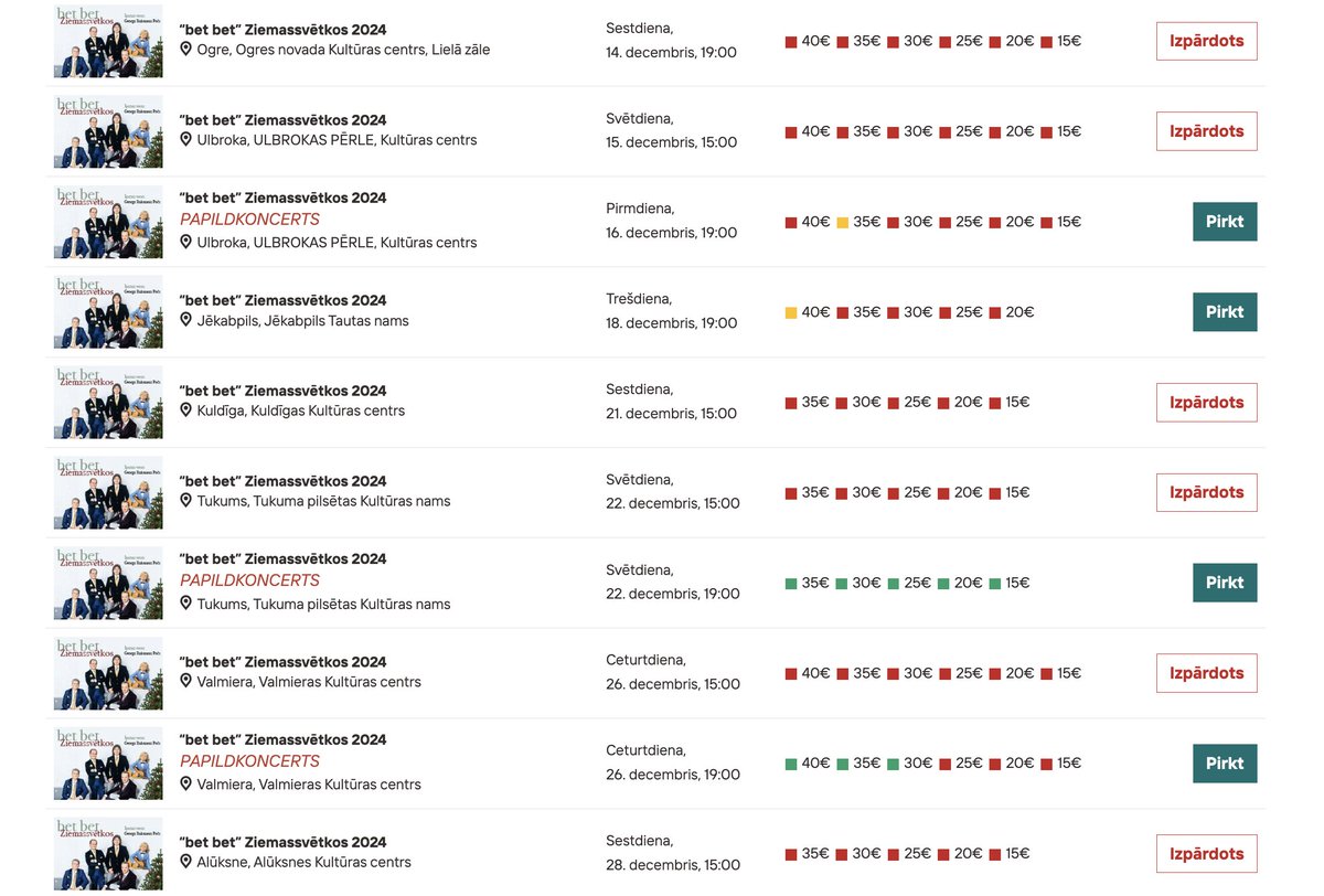 Jau septītais izpārdotais koncerts mūsu Ziemassvētku koncertu sērijā. Cēsis, Kuldīga, Tukums, Valmiera, Alūksne un tagad arī Ogre! P.s. Ventspils atceltais koncerts pārcelts uz 10. janvāri. Atvainijamies par sagādātajām neērtībām. Zigfrīds pamazām veseļojas. #betbetziemassvetkos