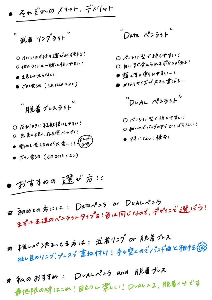 7ORDERのライトについて簡単にまとめました💡 是非YES!FES!のペン