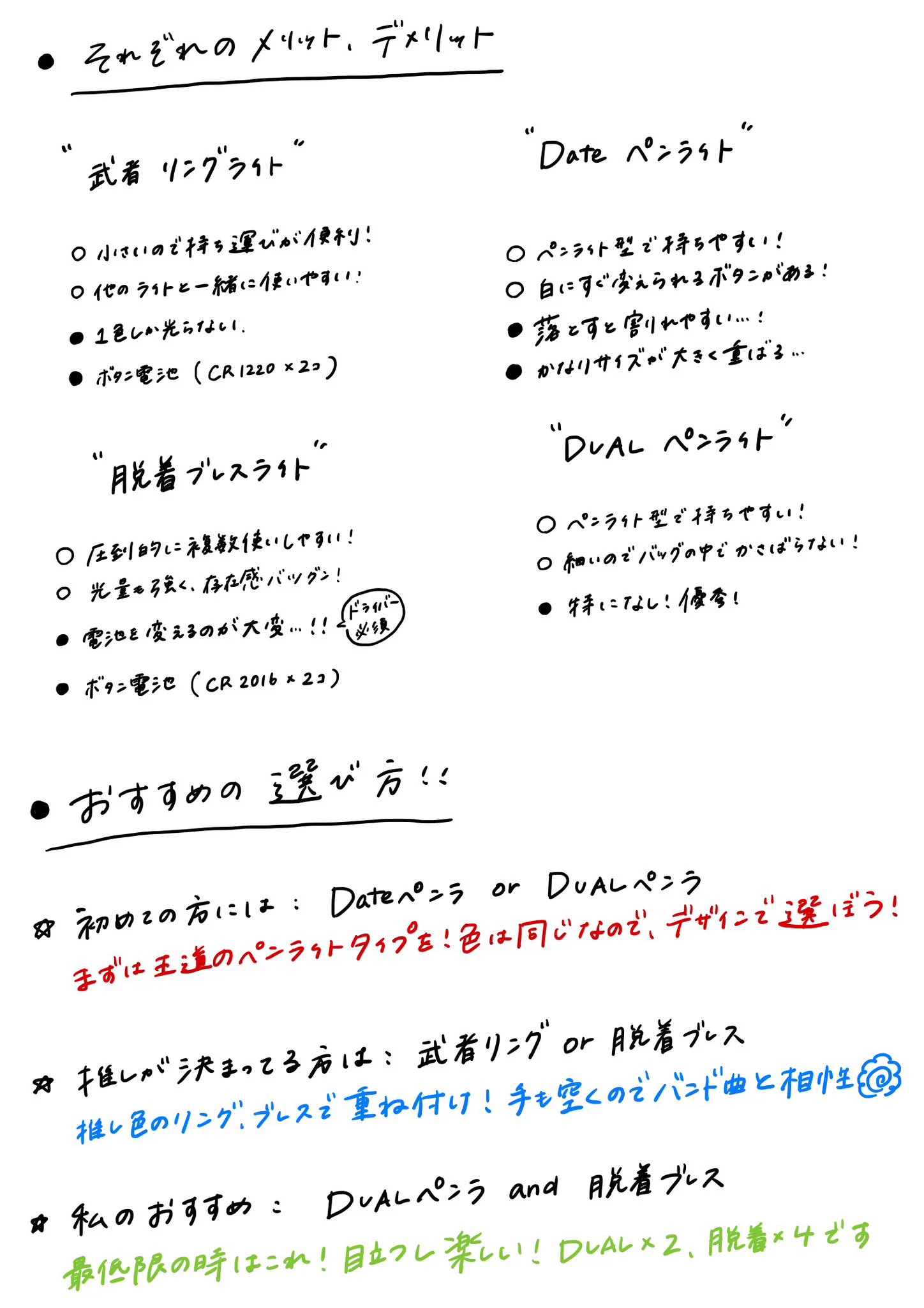 ハ ル on X: 
