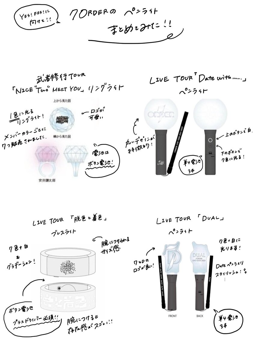 7ORDERのライトについて簡単にまとめました💡 是非YES!FES!のペン