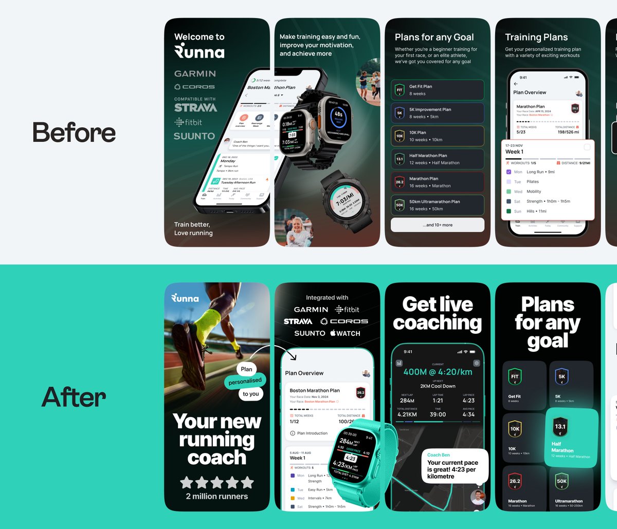 screenshotfirst's tweet photo. Before → After

We want to share a concept from our initial A/B test in collaboration with the Runna app.

Runna is the leading app for runners, helping them prepare for marathons while making running enjoyable and beneficial.

What do you think of the concept? https://t.co/Kl8JCa53xK