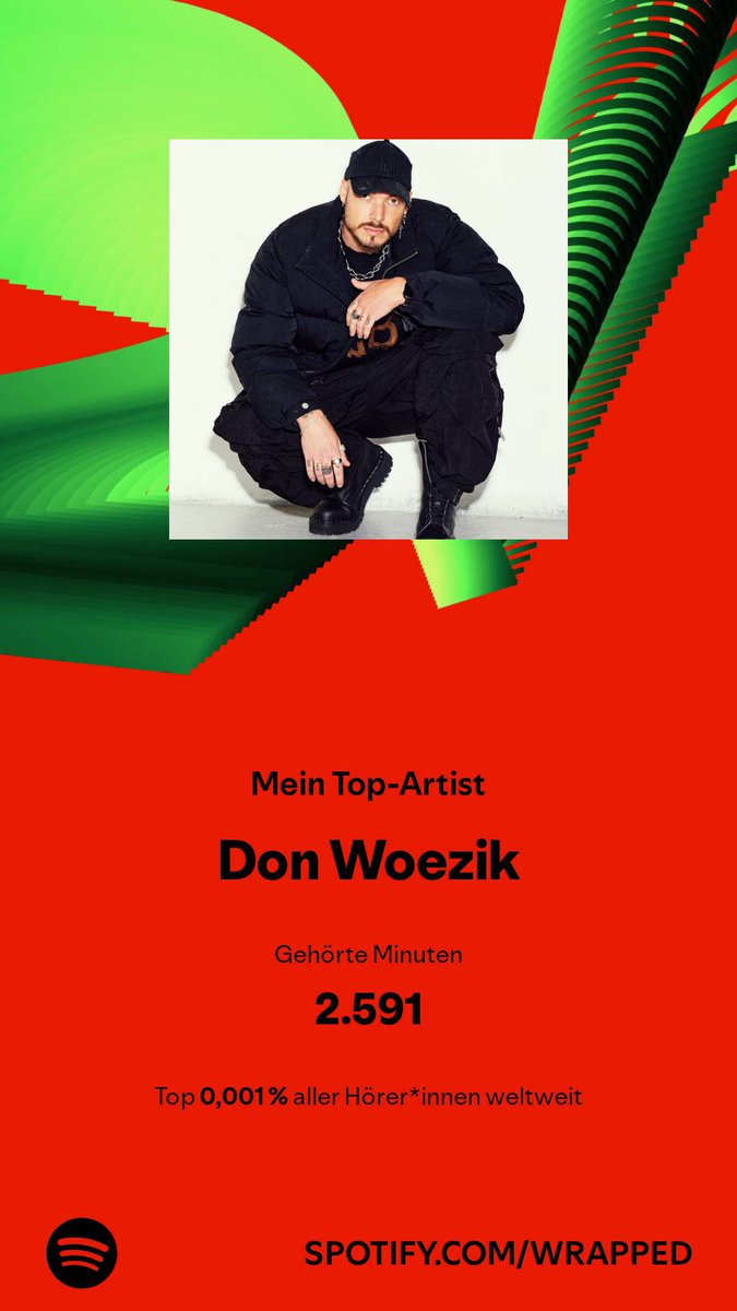 Foxowize's tweet photo. Top 0,001% since Chapter 3 Season 4 in Fortnite. Can we add Don Woezik back to the radio please? https://t.co/oIt2qKtX6X