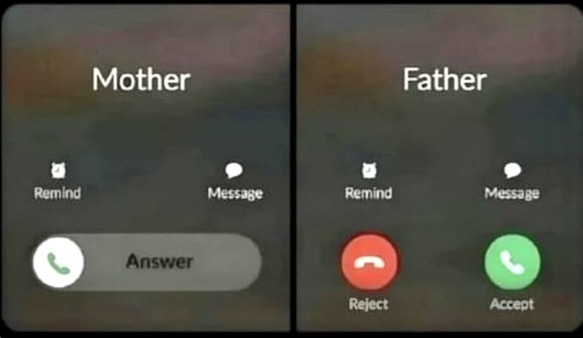 Allhumdulliah If you Receive Notifications Of These Calls. And if one or both are late May Allāh forgive their shortcomings and grant them Al-jannah Fridaus