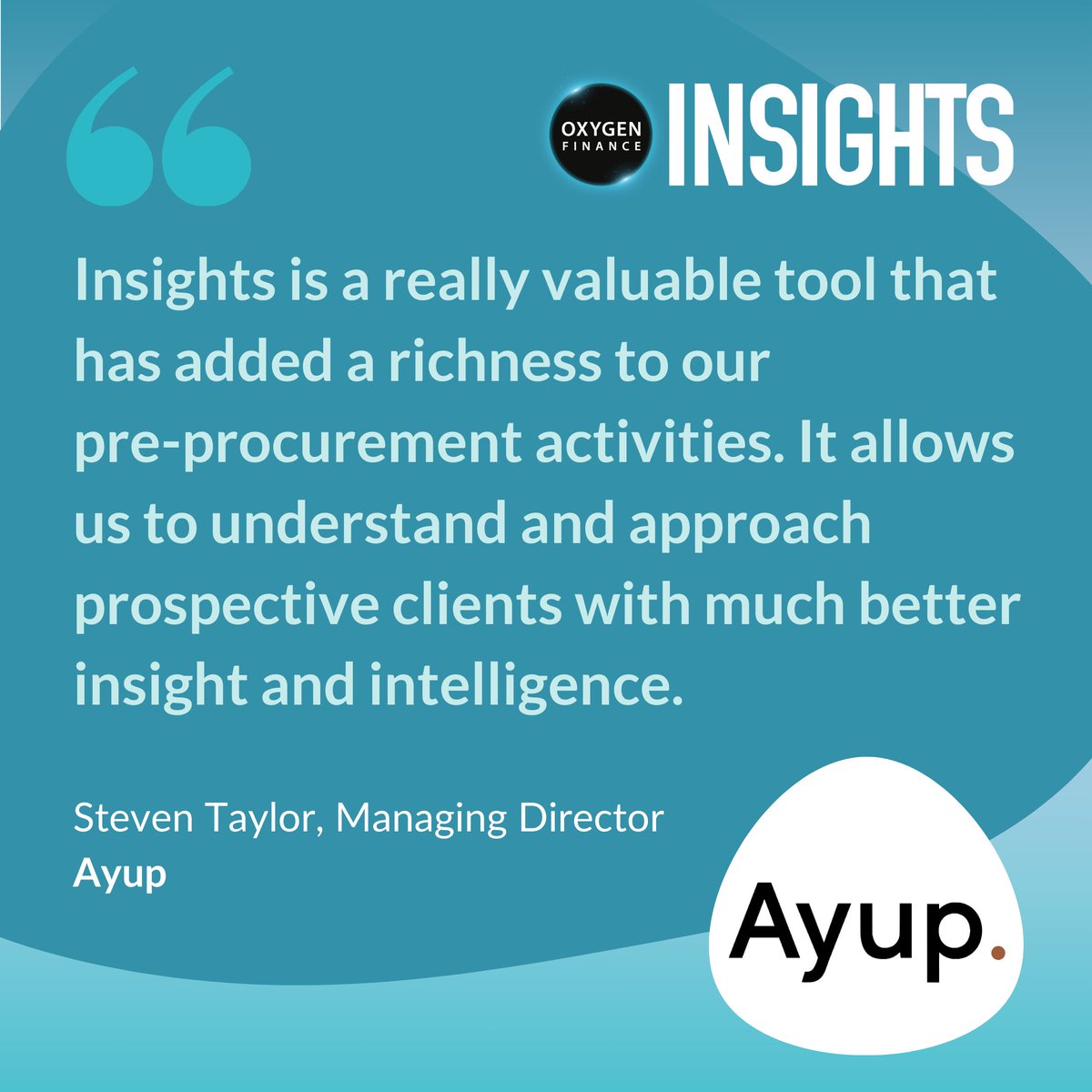 Ayup Digital decided to refine their strategy, by leveraging market intelligence from Oxygen Insights data. They now identify opportunities early, enabling proactive and informed conversations with prospects.

➡️ vist.ly/3mpi3mg

#MarketIntelligence #ProactiveEngagement