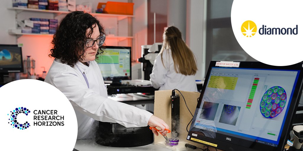 We're thrilled to partner with <a href="/CR_Horizons/">Cancer Research Horizons</a> on a #FragmentScreening programme to accelerate the delivery of new #cancer treatments. loom.ly/wYsnDXg
