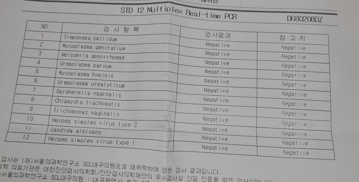12월 초, 따끈따끈한 검사결과
All clean 😊
#대구 #경북 #부산 #초대 #네토리