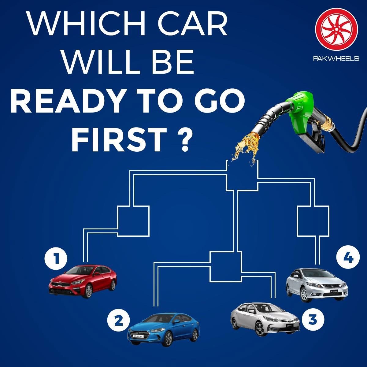PakWheels's tweet image. Which car will be ready to go first? 🚗

Buy Used Cars From Here: buff.ly/4g4uwDS

#PakWheels #PWBuy #Cars #Petrol
