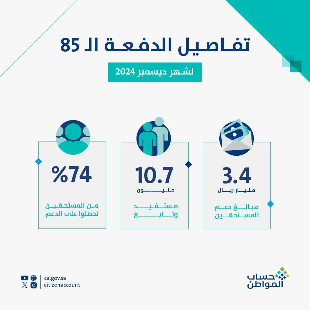 حساب المواطن tweet media