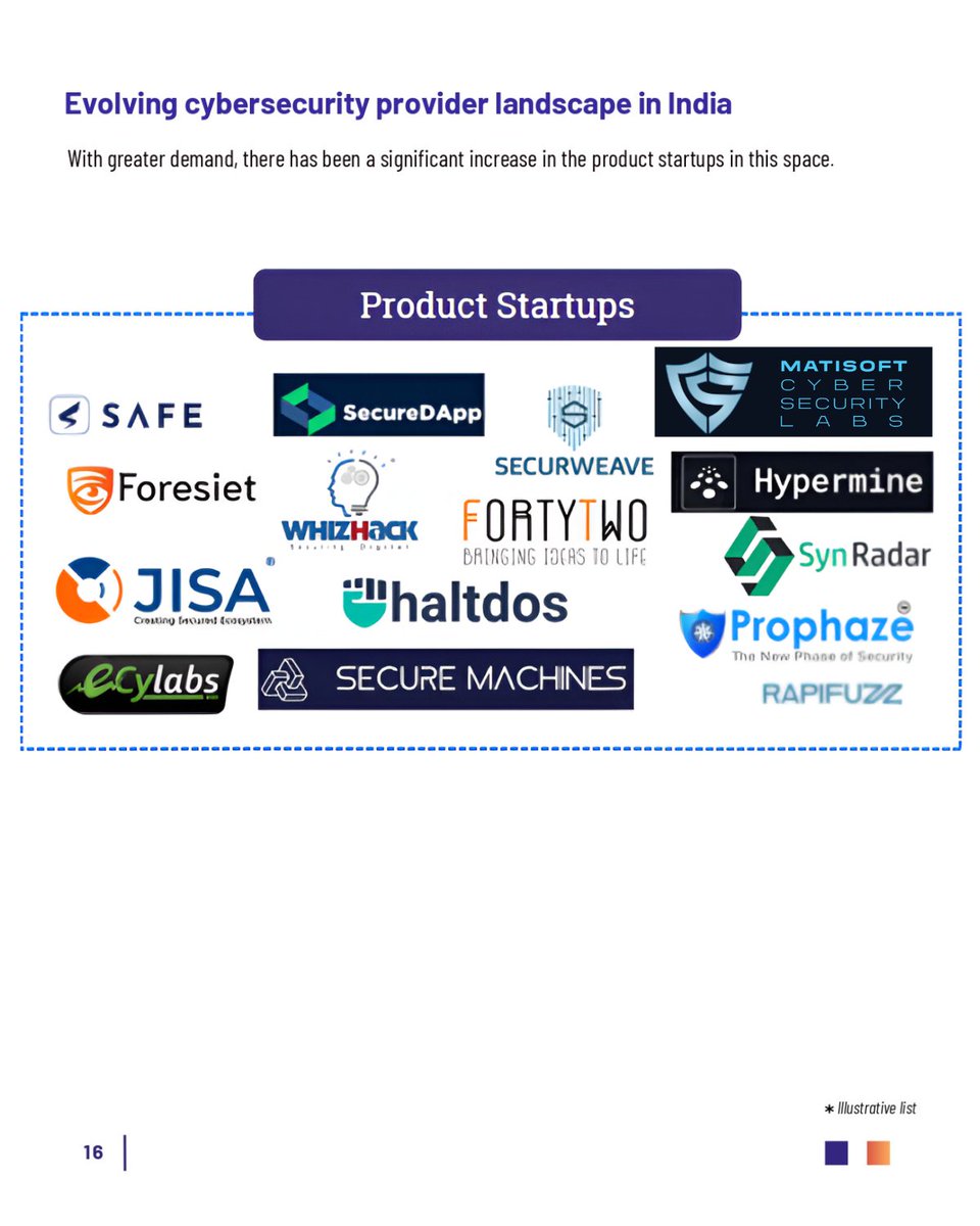 Matisoft Cyber Security Labs tweet media