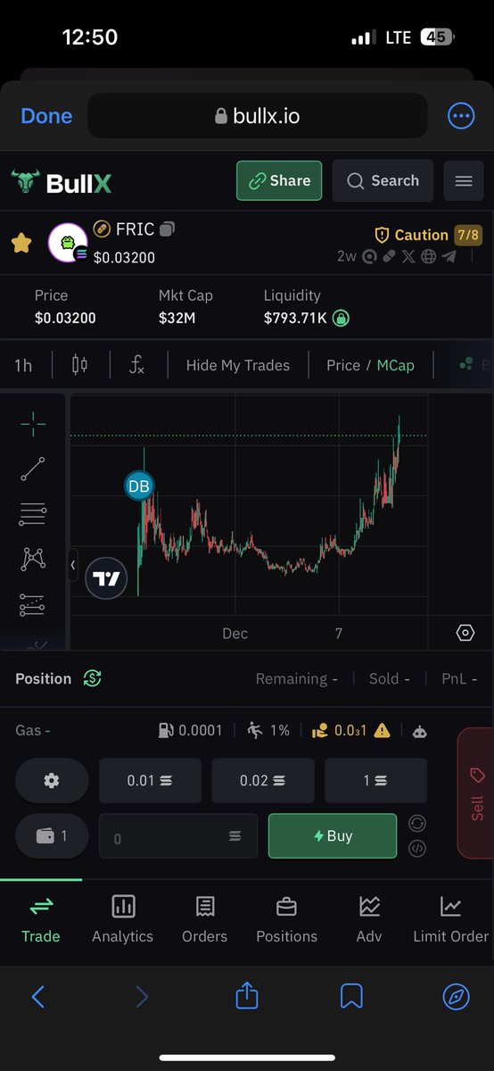 sorbar_base_eth's tweet photo. gm, it's Tuesday, and $FRIC has hit its resistance zone https://t.co/GtYrg1CuzE