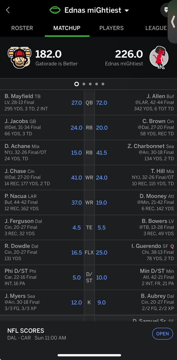 devinnotsowhite's tweet photo. @ESPNFantasy this was a must win but the Points for a tie breaker was still not enough to make playoffs. Ohh and by the way he was the one I was fighting the last spot for. #wentoutswinging https://t.co/nTgRsH7DZc