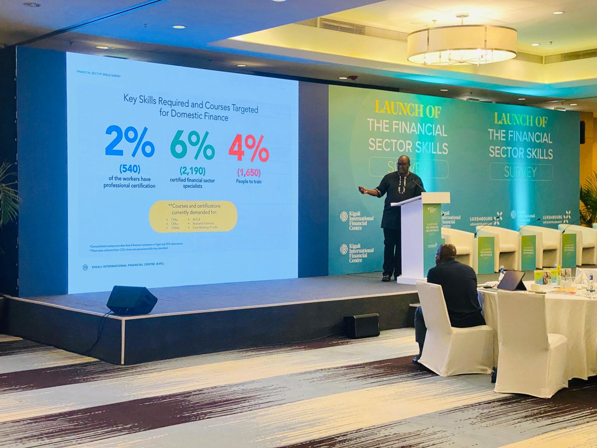 Kigali_IFC's tweet photo. Kato Kimbugwe, Managing Director of Vanguard Economics, presented key findings and recommendations from the Financial Sector Skills Survey Report launched today. 

The report provides valuable insights into the financial talent landscape in Rwanda, along with the opportunities to build the workforce and skills needed to position Rwanda as a financial hub.