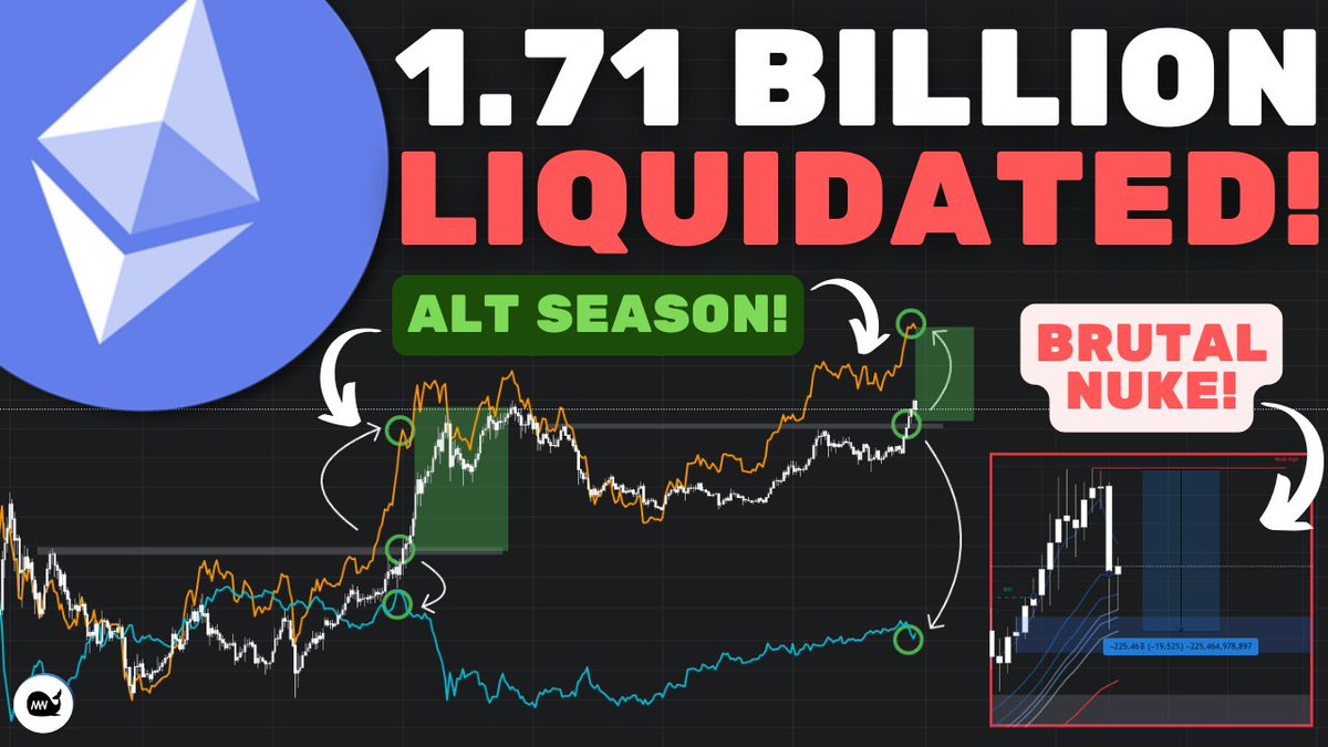 Every #Altcoin Investor NEEDS TO SEE THIS! Will Alts Recover!? (WATCH ASAP)

Watch here: youtu.be/0UOhl7GibI8
Remember to like the video!🤩