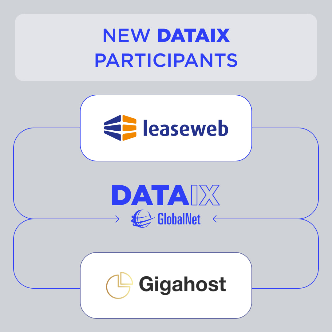 gnm_gnmix's tweet photo. Meet new DATAIX network members: @leaseweb and Gigahost

The full list of members is available on https://t.co/buLbJCTzDq

Join DATAIX and gain connectivity to over 460 ISPs and 150 content generators today by leaving a request at https://t.co/zGtRQMxt3N

#dataix #peeringpower https://t.co/SEFpZanKfB