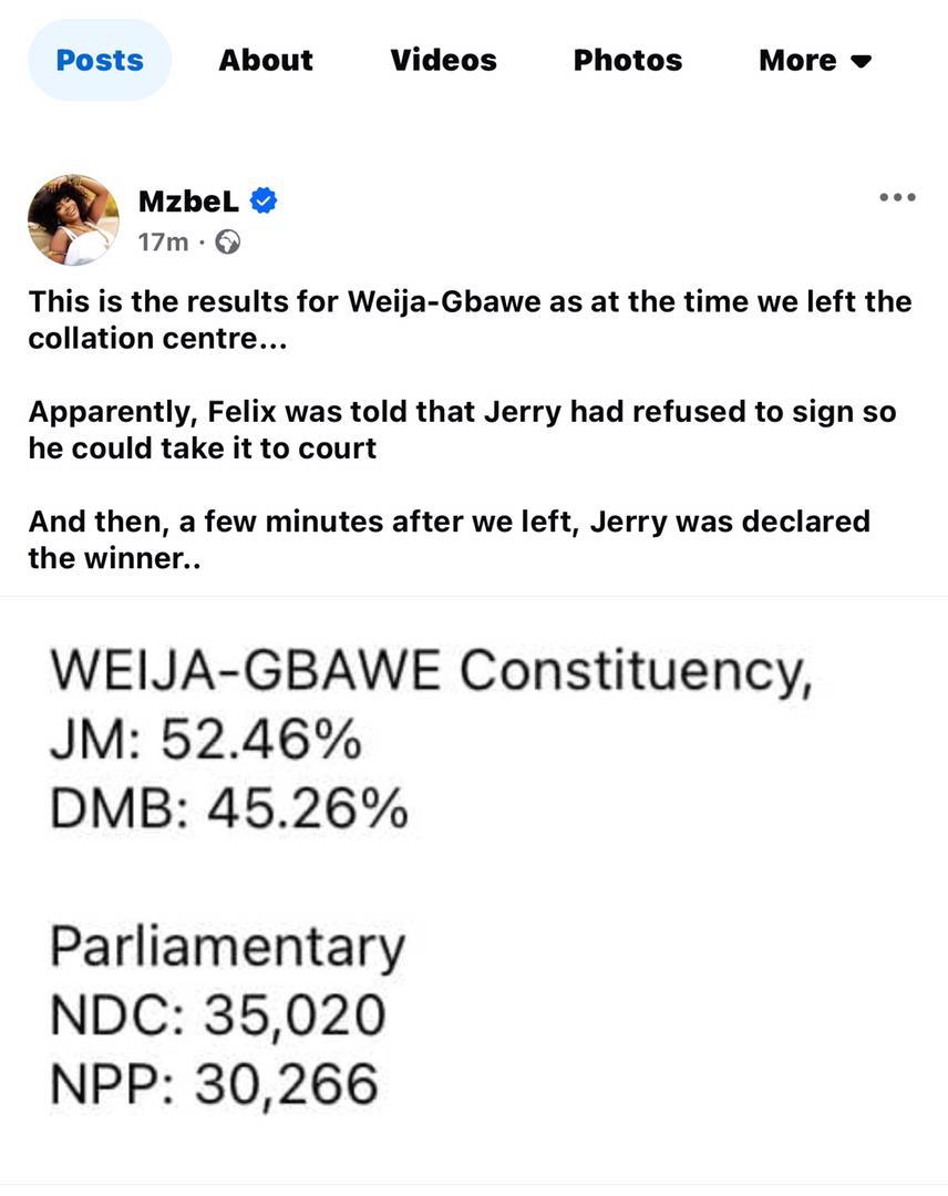 LegendaryYe's tweet photo. This shows clearly that there's something wrong somewhere. The media should dig deep into this ! @CaptainSmart_tv @onua951fm #weijagbawe https://t.co/FFmQAHA9XZ