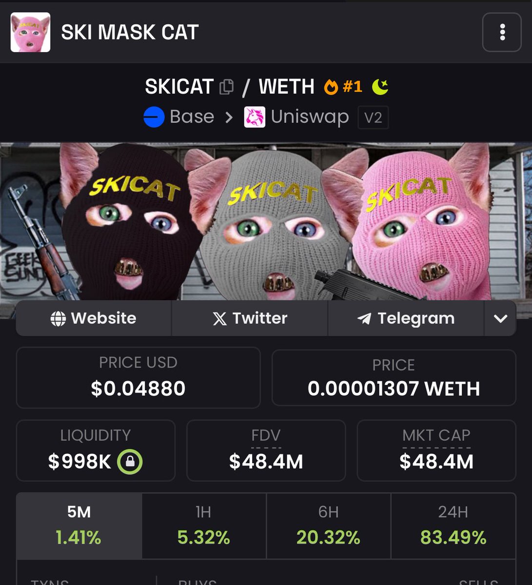 Absolute monster run 

$SKICAT is a 1B cat of base

Probably first one to hit 1b

Higher