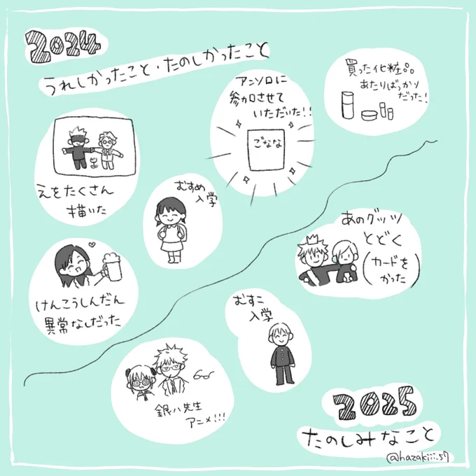 12月メンタルとってもあやしいので楽しいことだけ考えて描いた、自分の気持ちを自力でなんとかする⚠️自我多いので注意です 