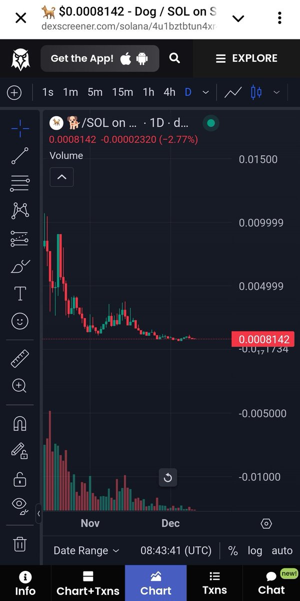 CoinAlertRise's tweet photo. 🐕
CT: DLScRnWofxiYGqnvZWGy9Gt98MPqKdznaK4TRukxpump
#SOL https://t.co/bEBbuQgvwc